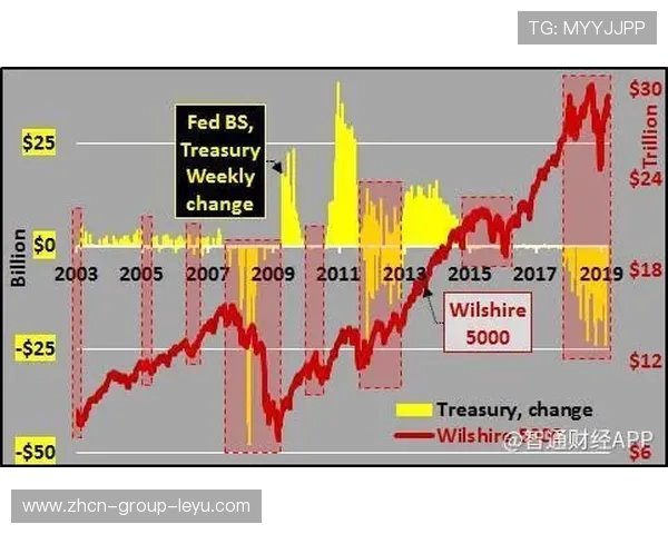 NBA球队商业资产定价模型与变现策略